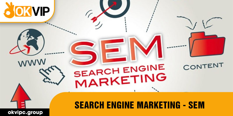 Search Engine Marketing - SEM