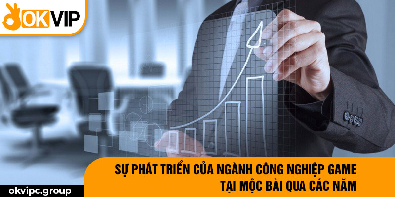 Sự phát triển của ngành công nghiệp game tại Mộc Bài qua các năm